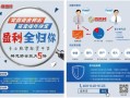 股票配资资方什么行情(股票配资是什么行为)