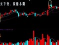 实盘配资K线形态的仙人指路