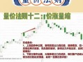 对实盘配资的认识和理解