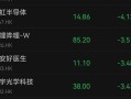 配资公司选哪个靠谱(配资公司哪个好)