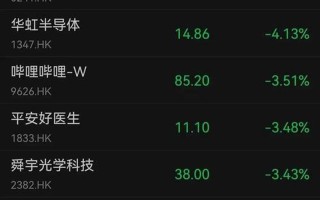 配资公司选哪个靠谱(配资公司哪个好)