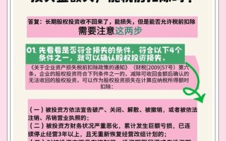 长期股权投资亏损可以所得税前扣除