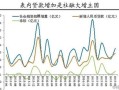 最大杠杆股票配资平台(最大杠杆股票配资平台是什么)
