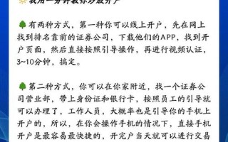 自学配资开户入门知识