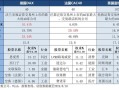 今日欧洲洲股市实时行情(今日欧洲股市指数实时行情)