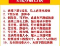 实盘配资交易操作方法