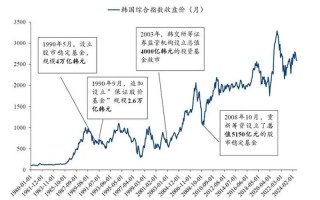 股市行情与疫情(股市行情与疫情的关系)