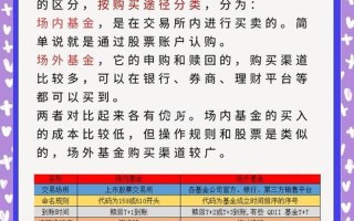 场外基金和场内基金