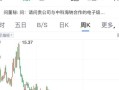 股市行情三友化工(三友化工股市行情今天)