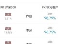 股市不开盘能不能看账单(股市不开盘能不能看账单呢)