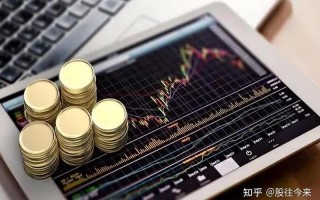配资平台哪些条件好(配资平台哪些条件好做)