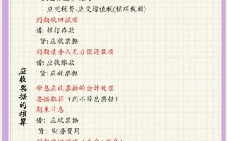 取得配资炒股配资的会计分录