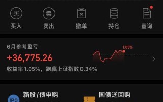 配资平台是干什么的呢(配资平台是干什么的呢知乎)
