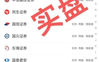 买实盘配资的限价委托和市价委托
