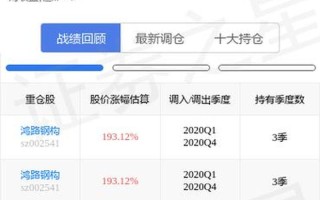 600489股票(600485股票)