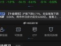 快手股市行情如何(快手股市行情如何分析)