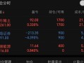 泛微网络实盘配资新消息：逆风中的成长