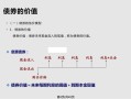 股票债券如何配资(股票债券如何配资的)