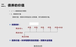 股票债券如何配资(股票债券如何配资的)