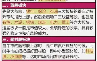 股市板块转盘(股转板块交易规则)