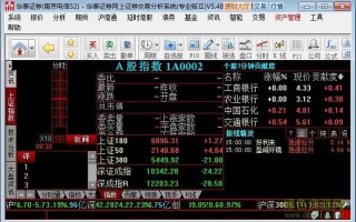 华泰证券做配资怎么样知乎(华泰证券做配资怎么样知乎文章)