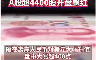 国内即将开盘的股市(国内即将开盘的股市排名)