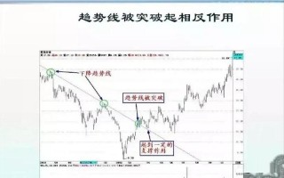 股票配资爆仓什么意思(股票配资爆仓什么意思啊)