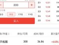 那个配资平台不缺资金(那个配资平台不缺资金是真的吗)