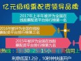 怎么举报黑配资平台(怎么举报黑配资平台违法行为)