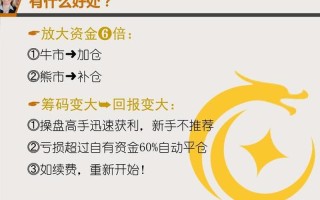 熊市配资哪个平台好(熊市配资哪个平台好一点)