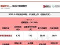 新三板上市一览表