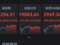 周五收盘的美欧股市(周五收盘的美欧股市怎么样)