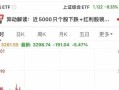 年后股市大盘什么时候开(年后股市大盘什么时候开始交易)