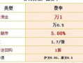 股票配资哪个比较好(股票配资哪个比较安全)