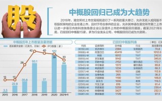 股票配资平台涨8顶尖a(十大股票配资交易平台)