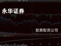 配资龙头股票有哪些股(配资龙头股票有哪些股票好)