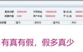 老财牛股票配资怎么样(老财牛股票配资怎么样知乎)