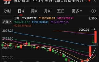 襄阳股市操盘手是谁(襄阳股市操盘手是谁呀)