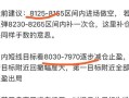 配资炒股如何止盈(配资炒股如何止盈呢)