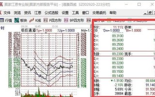 股市怎么看盘(股市怎么看盘口)