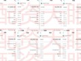 蓝乔炒股配资平台(蓝乔炒股配资平台怎么样)