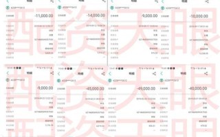 蓝乔炒股配资平台(蓝乔炒股配资平台怎么样)