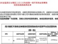 如何申办配资公司(如何申办配资公司资质)