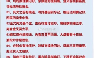 炒股配资入门要掌握的知识
