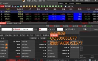 配资平台撮合交易(配资平台撮合交易什么意思)