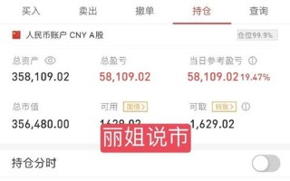 配资实盘平台有哪些(配资平台哪个是实盘的)