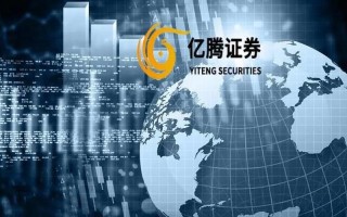 正规杠杆配资平台是什么(正规杠杆配资平台是什么意思)