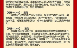 期货配资哪个品种好(期货配资哪个品种好做)