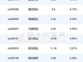 5月27股市开盘吗(5月7号股市开盘吗)