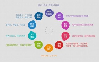 原油期货配资钱怎么提出(原油期货怎么赚钱)